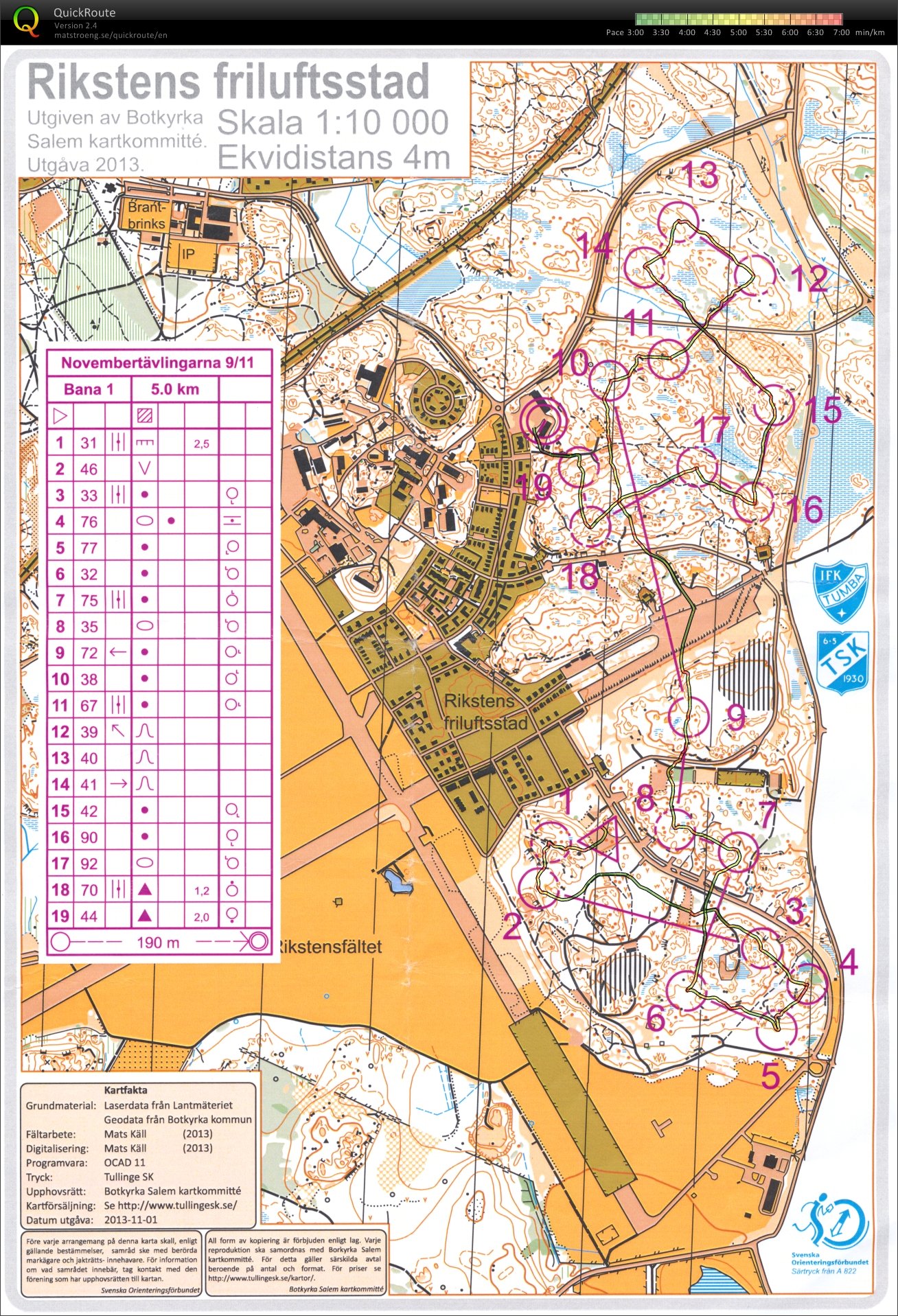 Novembertävlingarna, medel (2013-11-09)