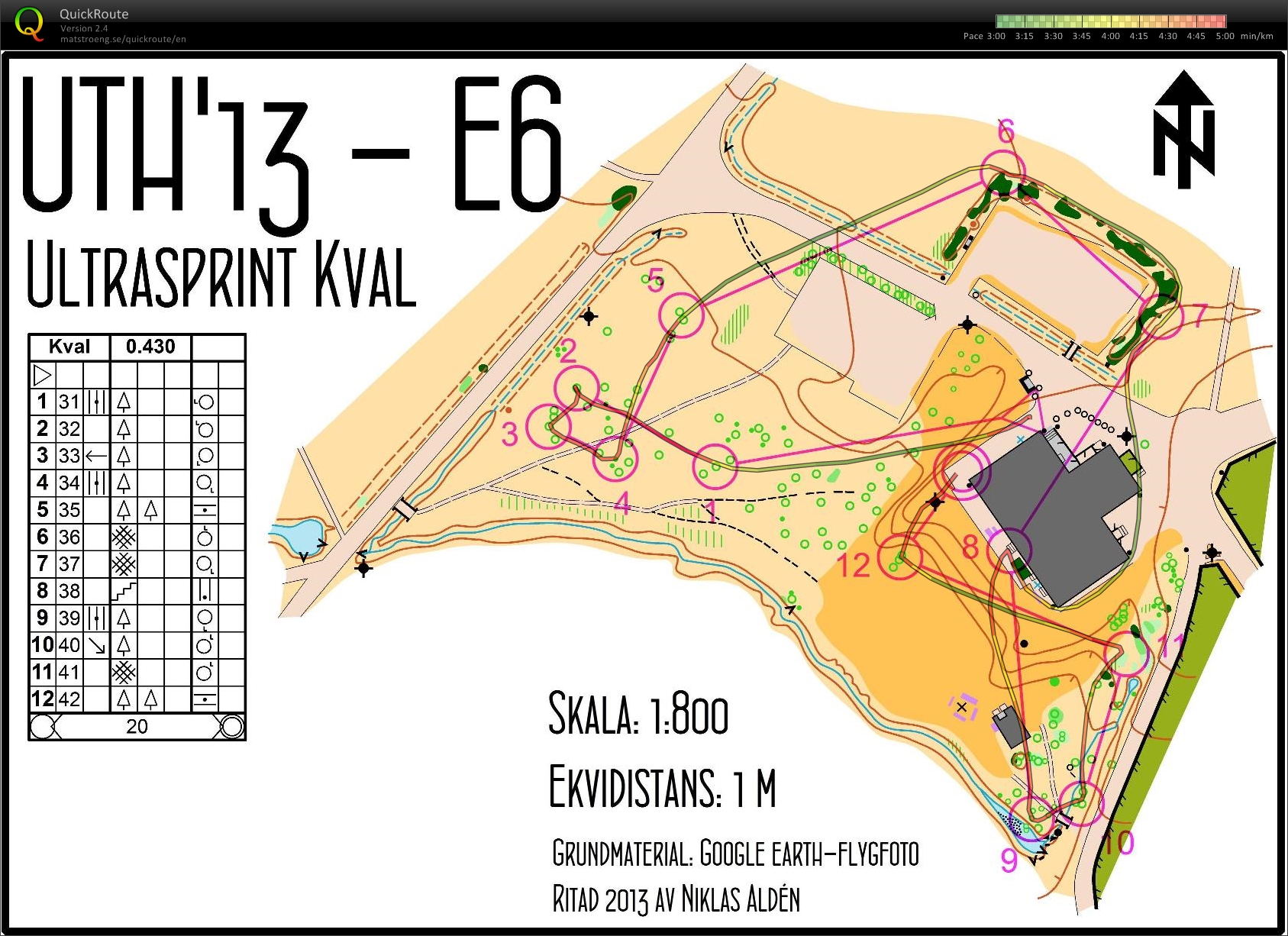 UTH, E6, kval (01-12-2013)