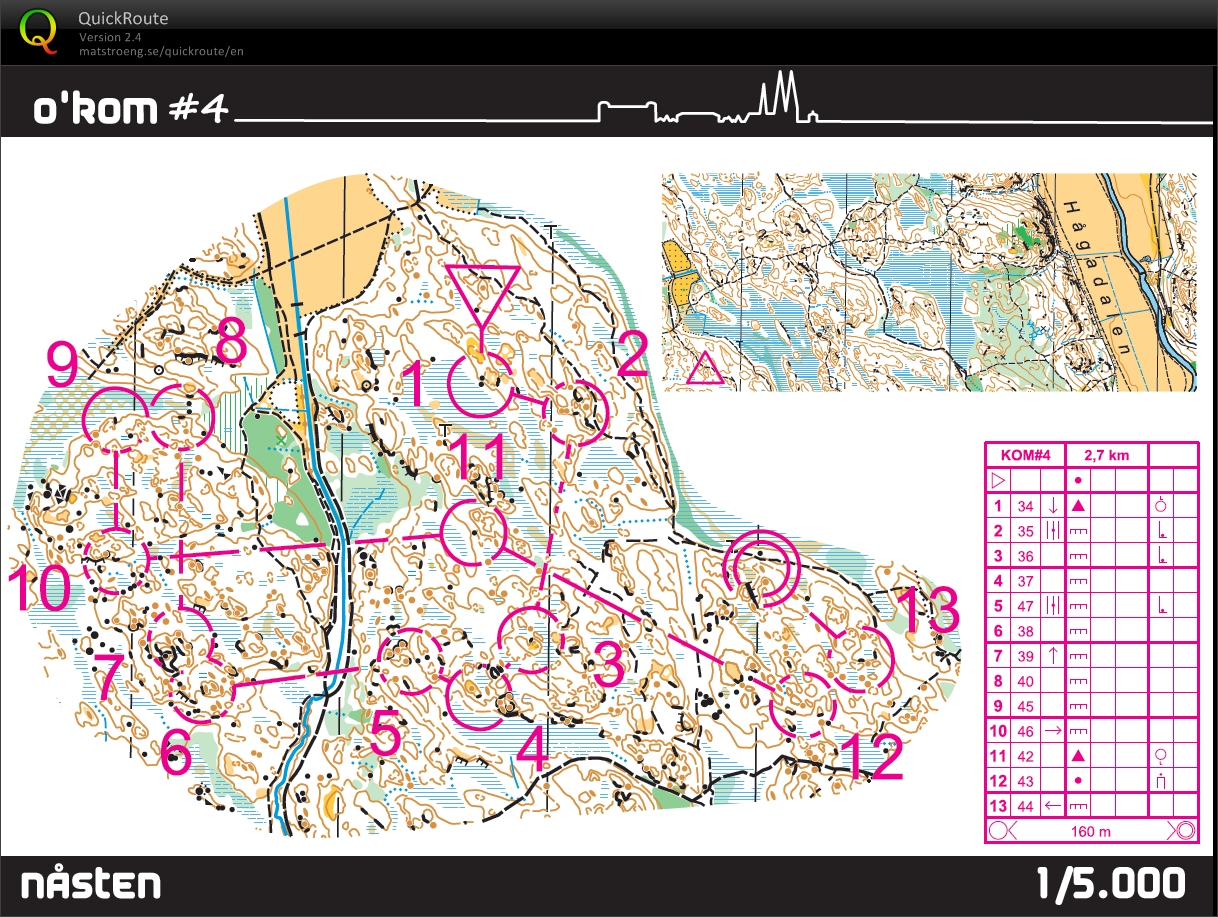 O'KOM #4 (2013-12-01)