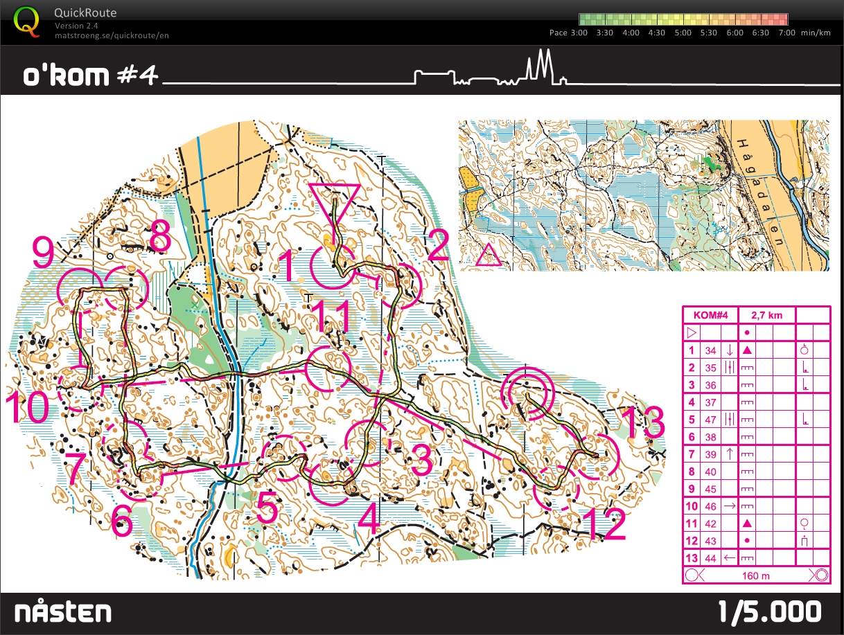 O'KOM #4 (2013-12-01)