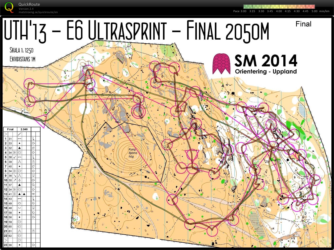 UTH, E6, final (01/12/2013)