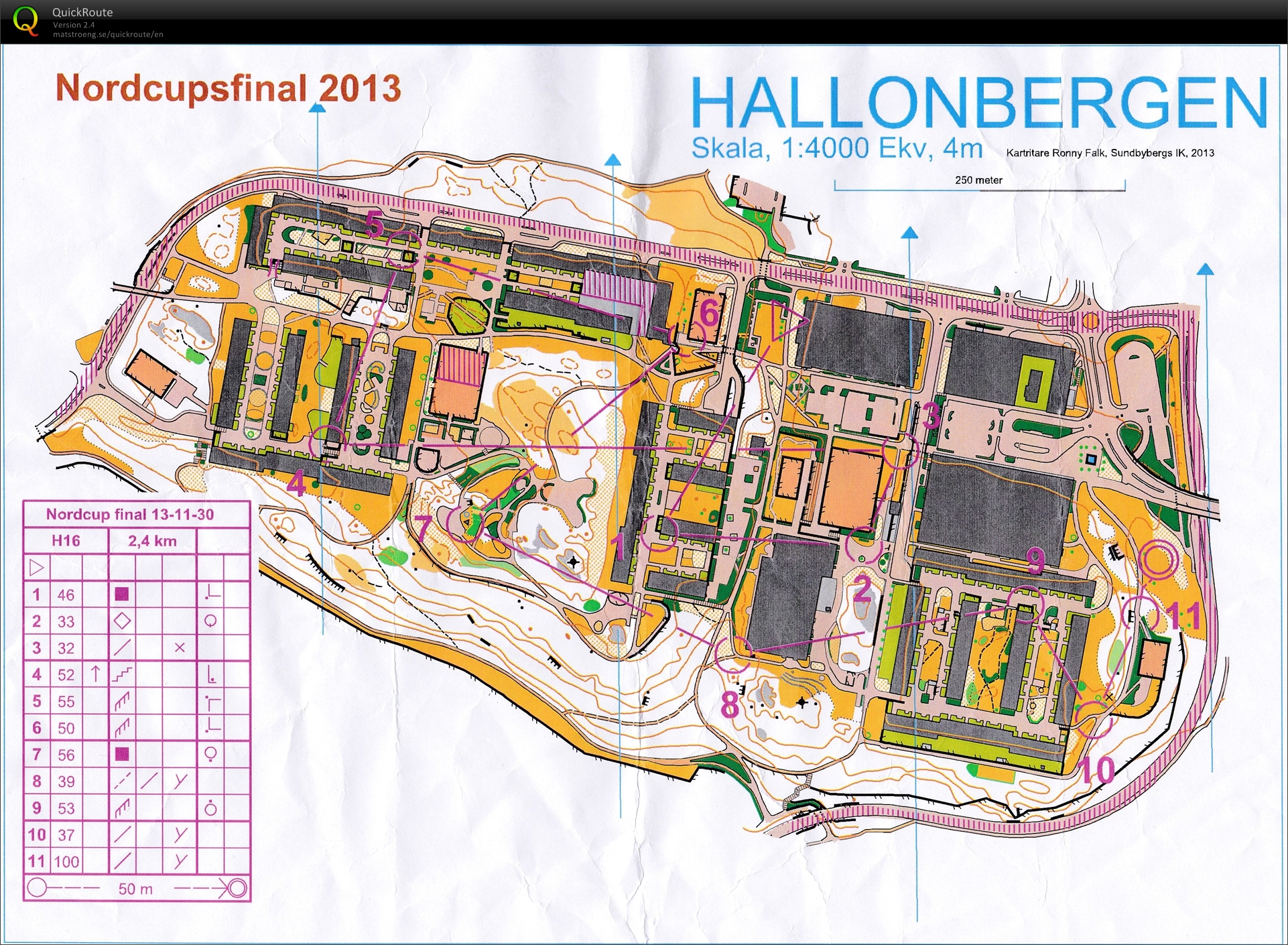 Sprintintervaller, del 1 (14-12-2013)