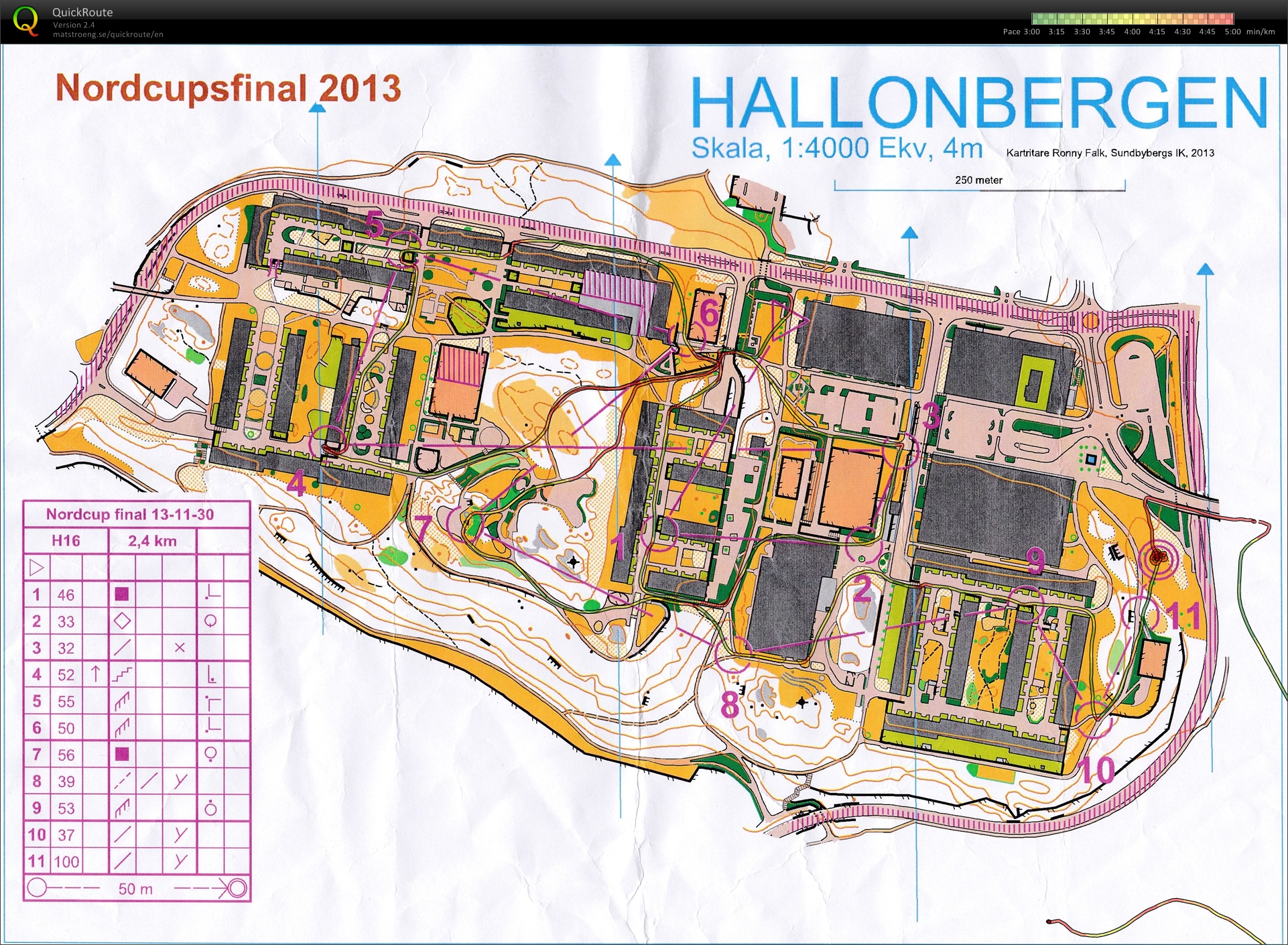 Sprintintervaller, del 1 (14-12-2013)