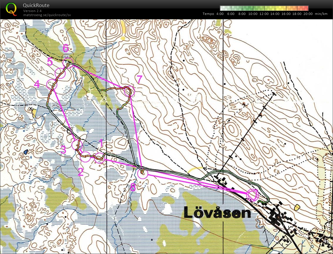 Snöskotest (2013-12-30)