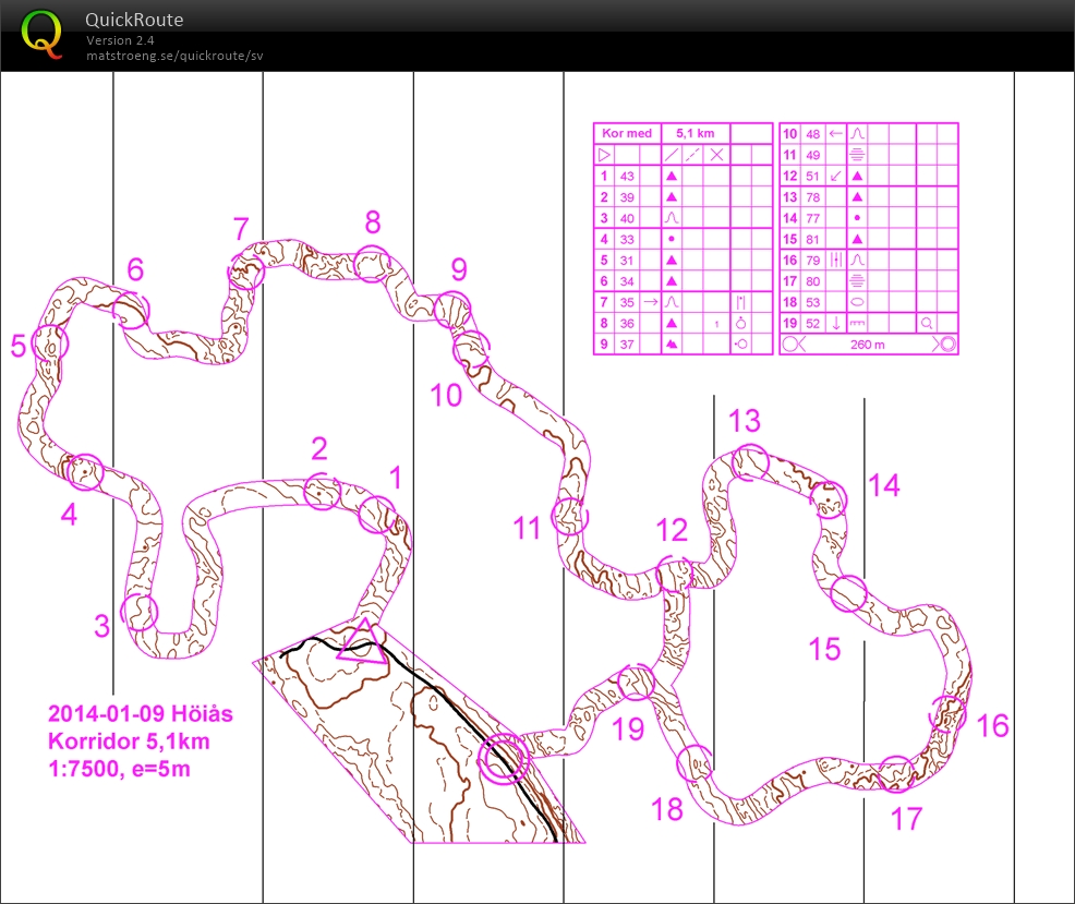 Nattkorridor, kurvbild (2014-01-16)