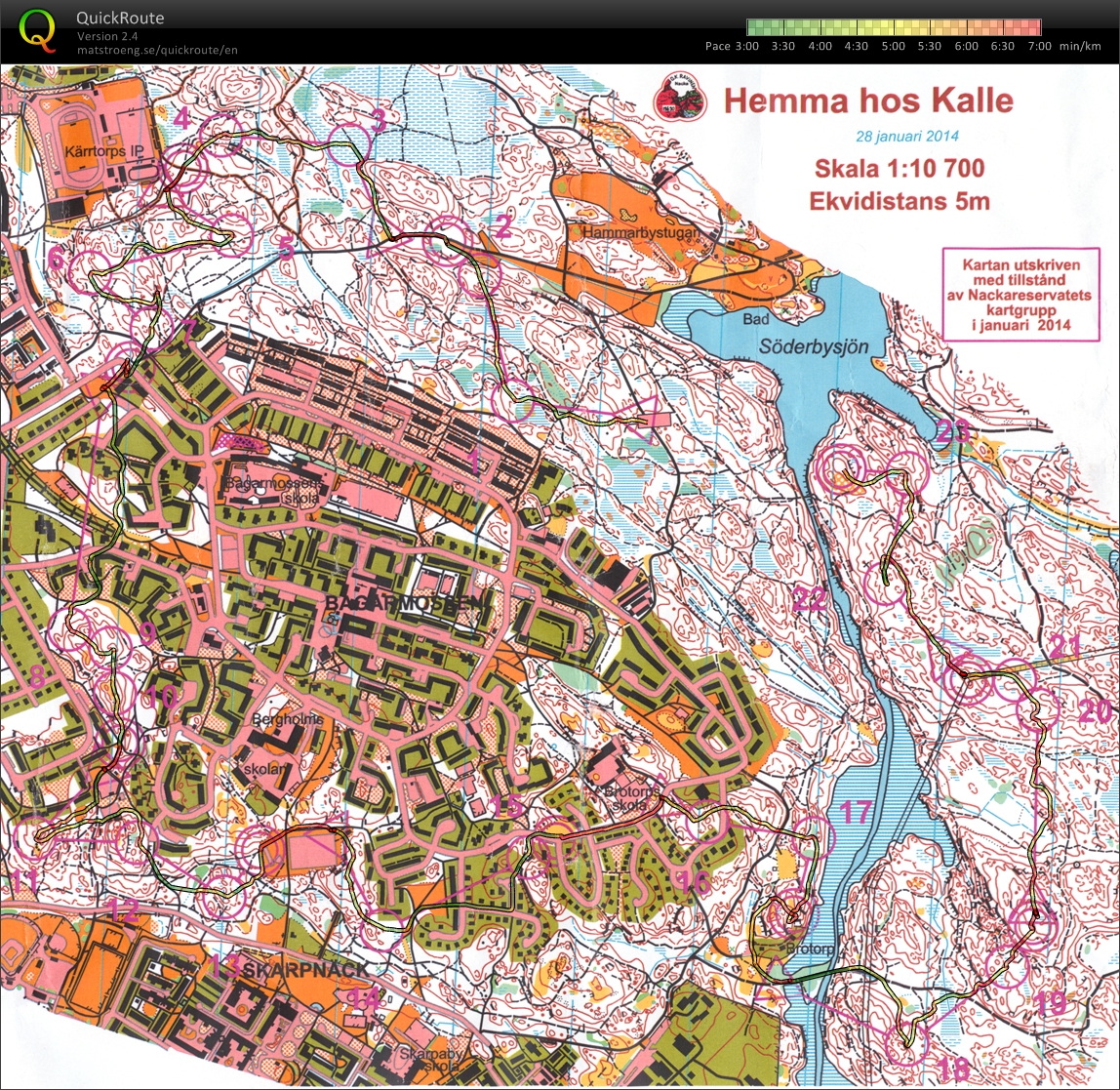 Natt-OL-intervaller (28-01-2014)