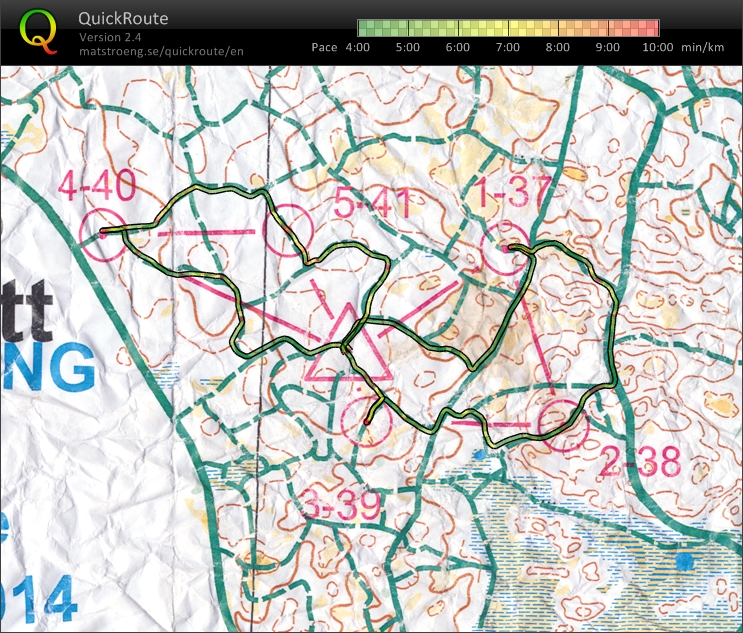 Skid-O-slingor: B (07.02.2014)