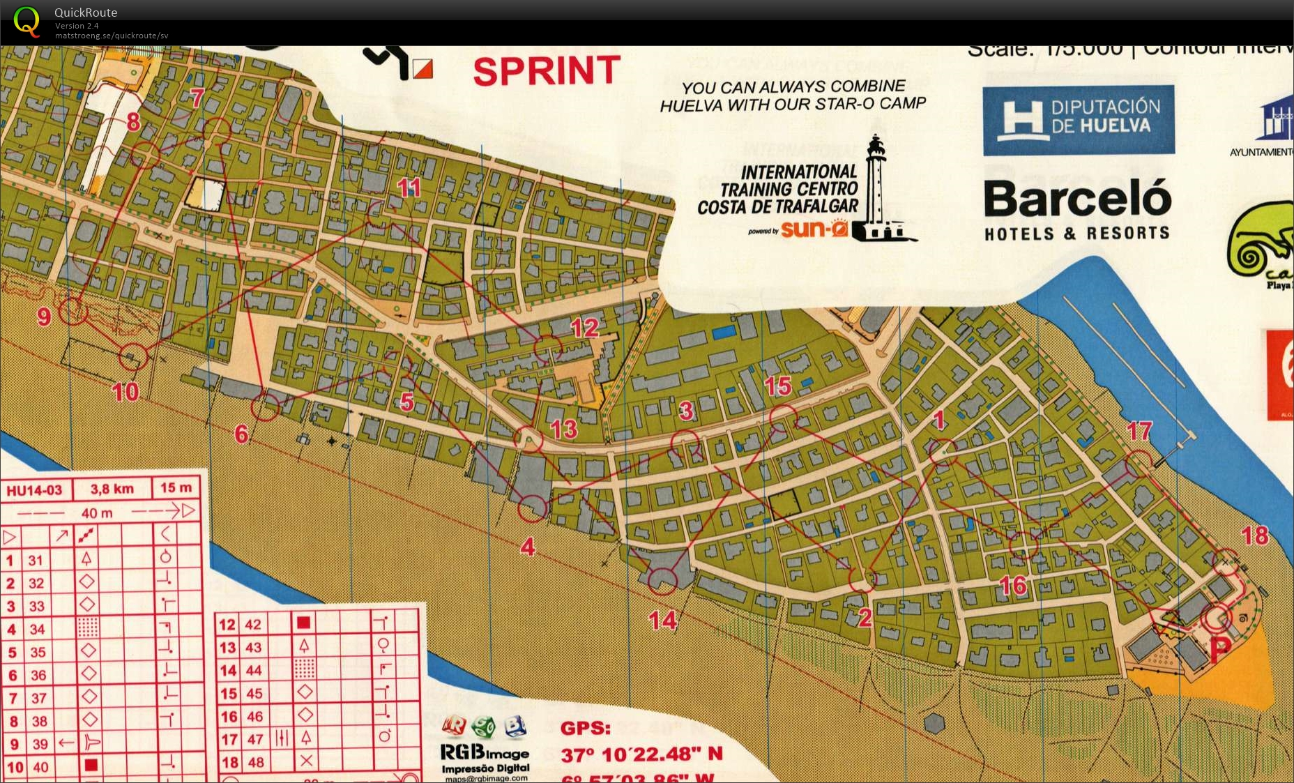 Sprintintervaller (2014-02-18)