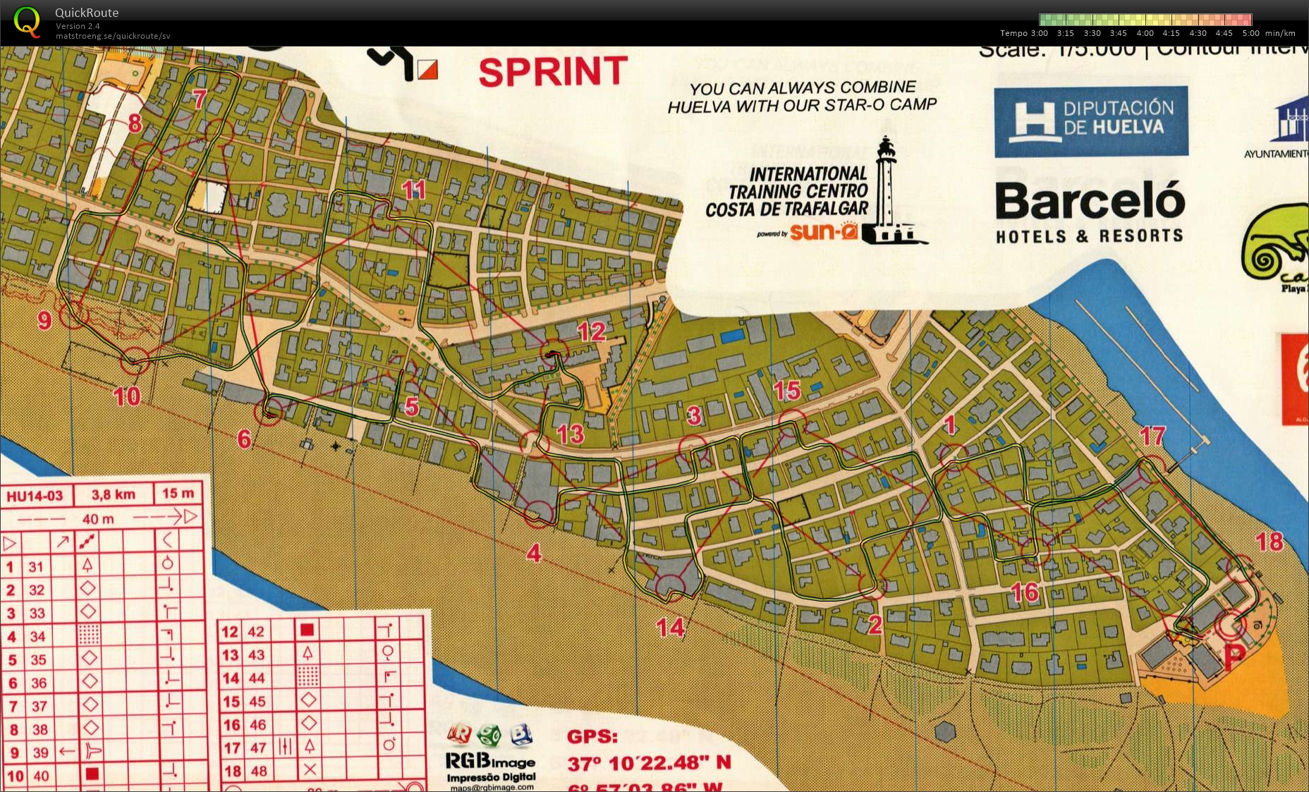 Sprintintervaller (2014-02-18)