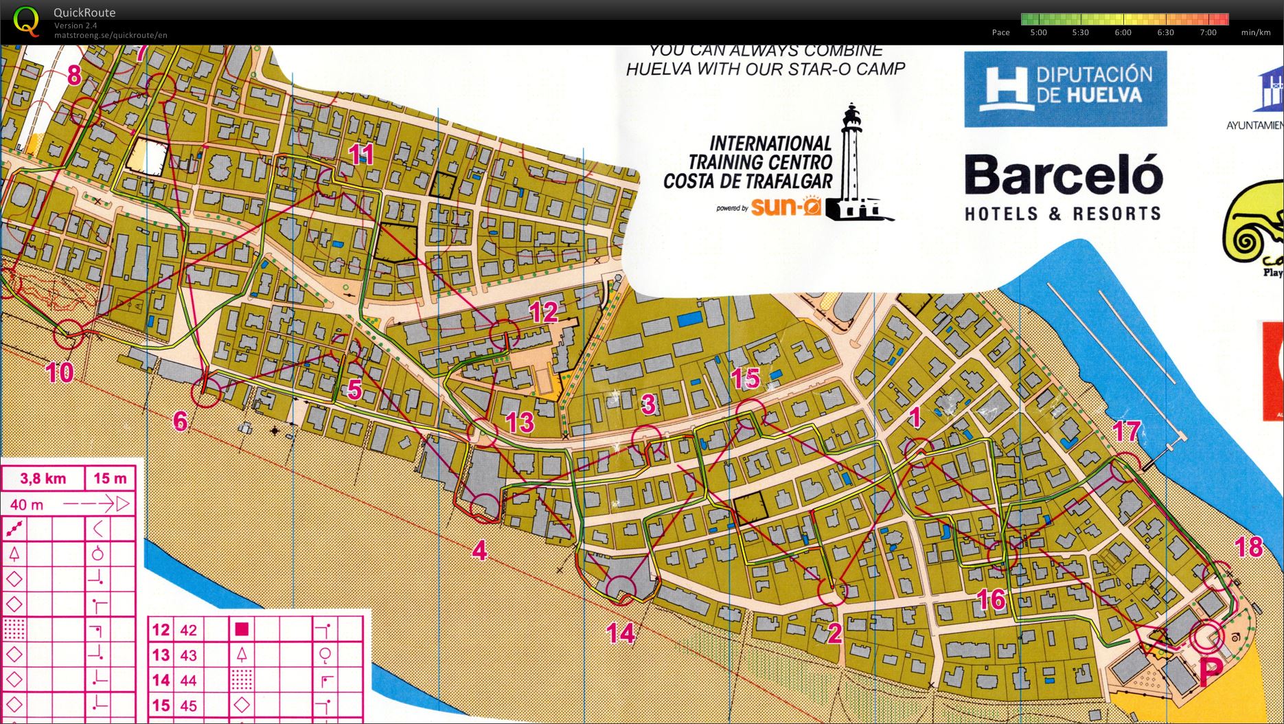 Sprint-träning  (18-02-2014)