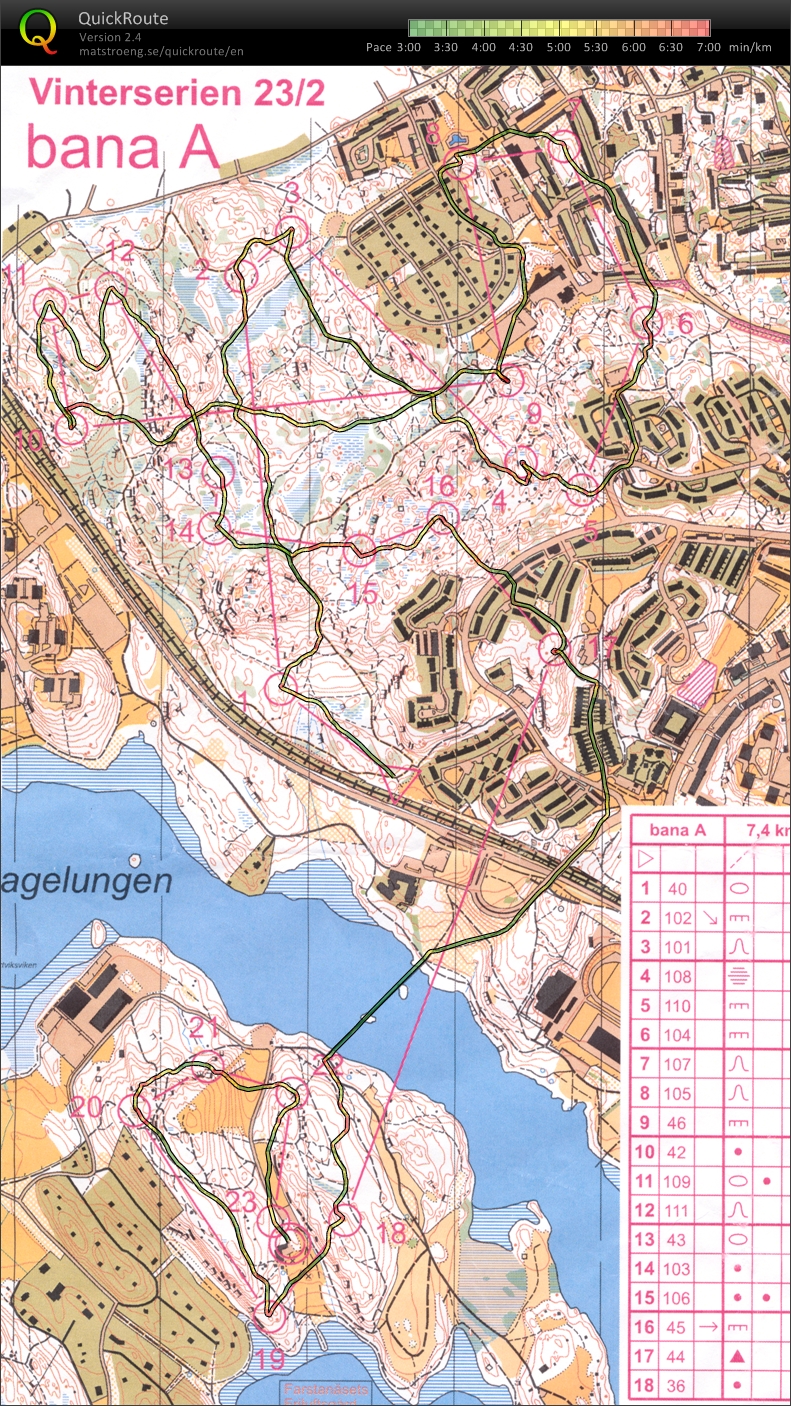 Vinterserien (2014-02-23)