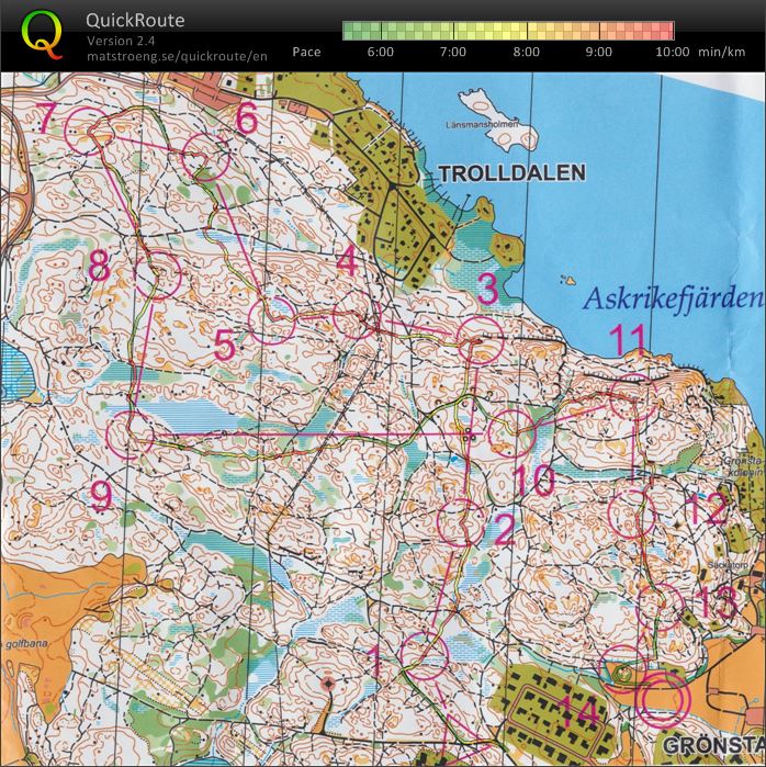 Lidingös medeldistans (12/04/2014)