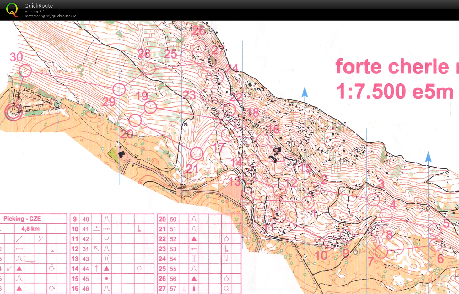 Kontrollplock 2 (2014-05-12)