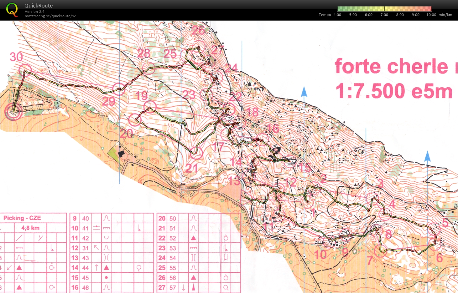 Kontrollplock 2 (2014-05-12)