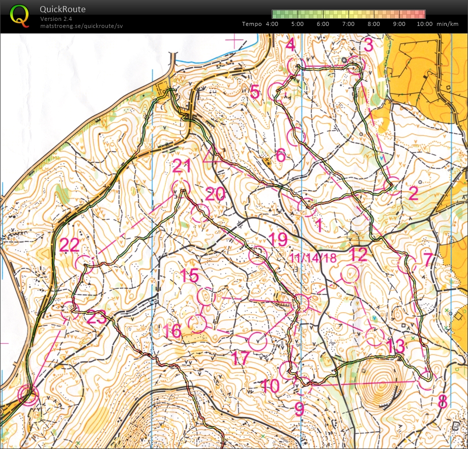 Långpass del 1 (20/05/2014)