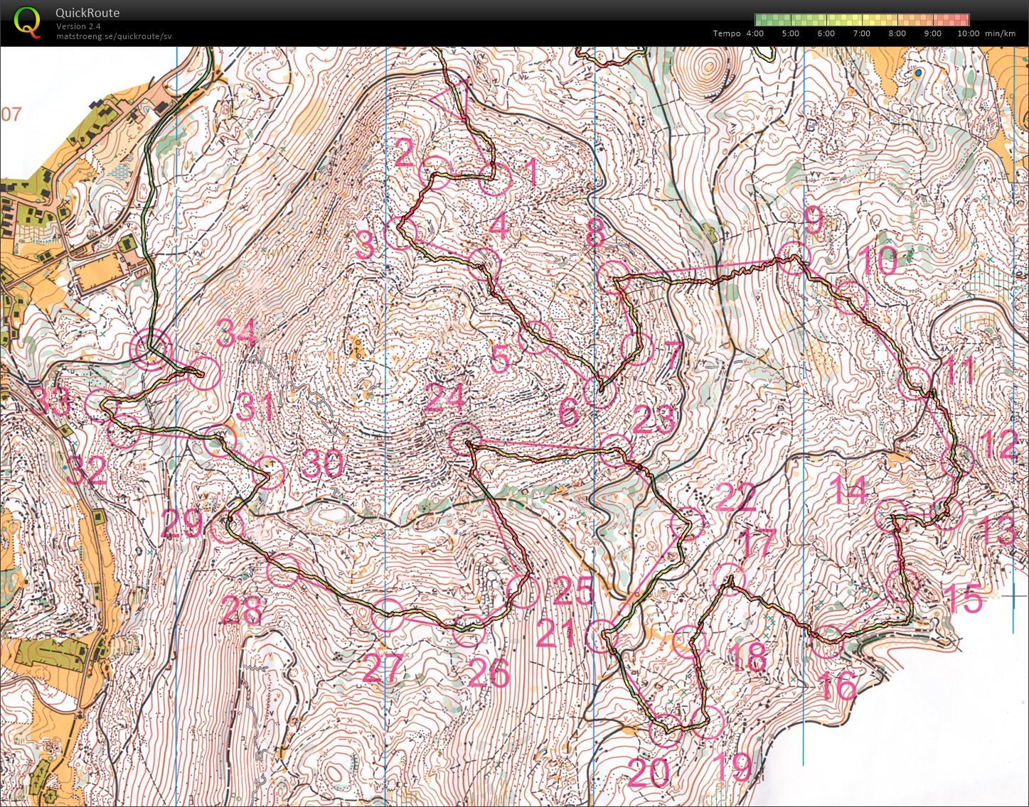 Långpass, del 2 (20/05/2014)