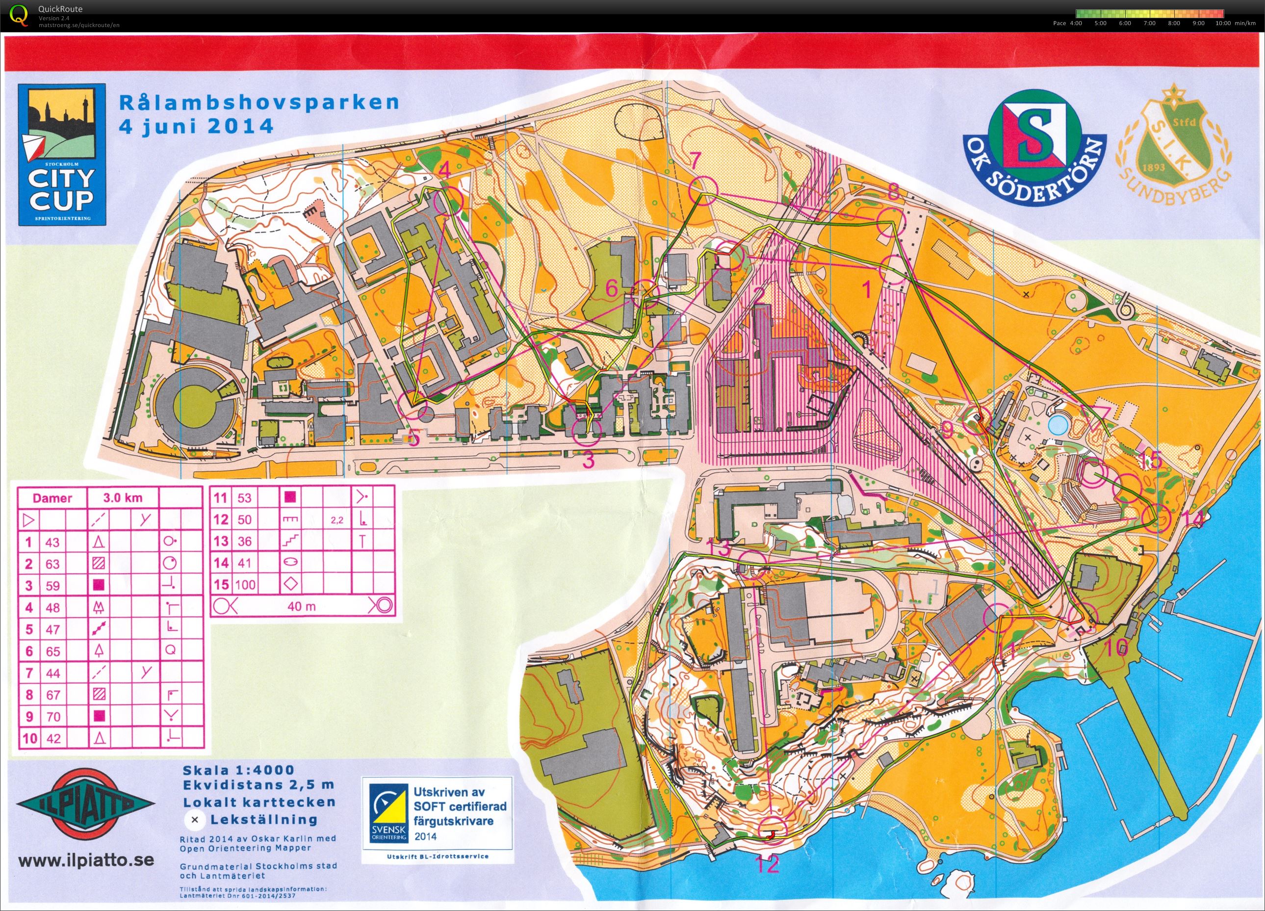 Stockholm City Cup E3 (2014-06-04)