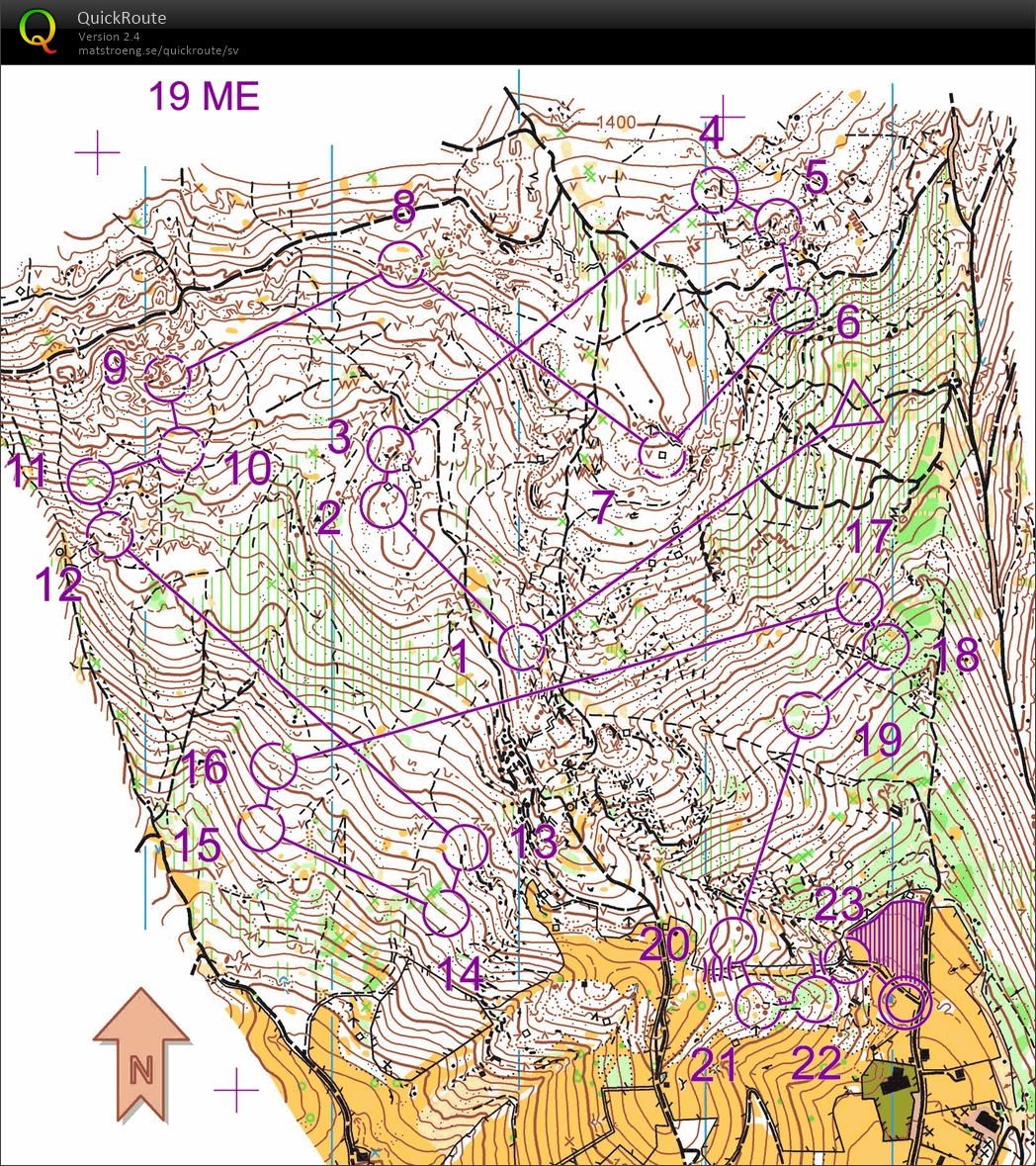 Highlands Open 2014 - 4° Coppa Italia Middle - i efterhand (2014-06-19)