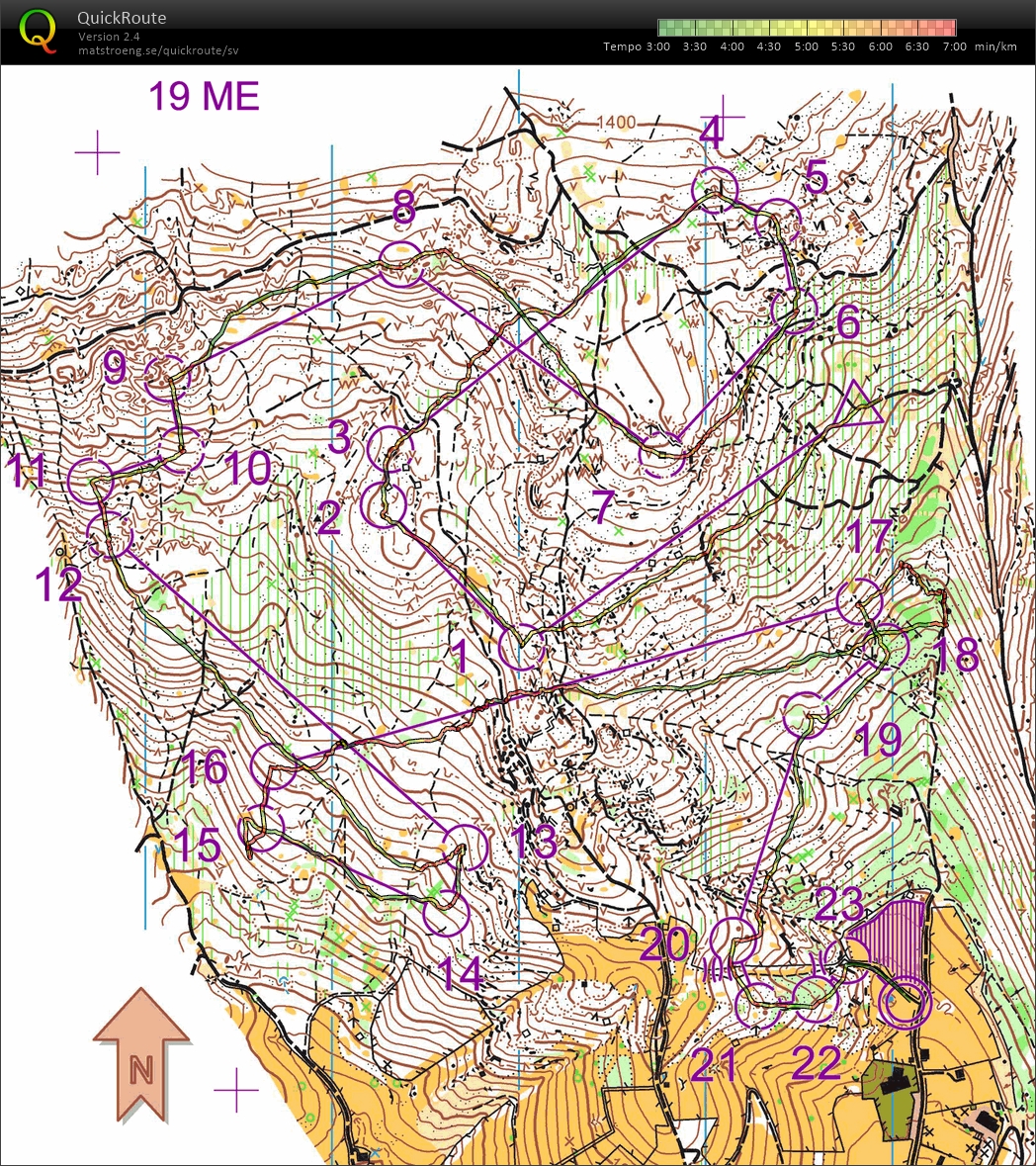 Highlands Open 2014 - 4° Coppa Italia Middle - i efterhand (2014-06-19)