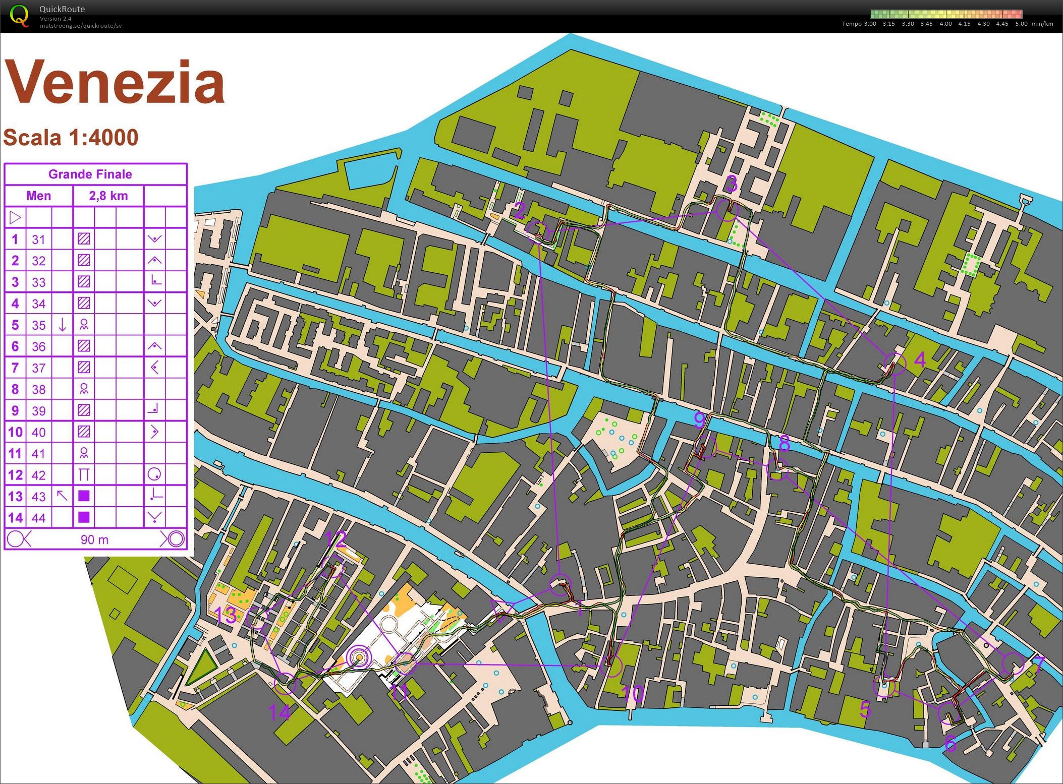 Sprint, final (22-06-2014)