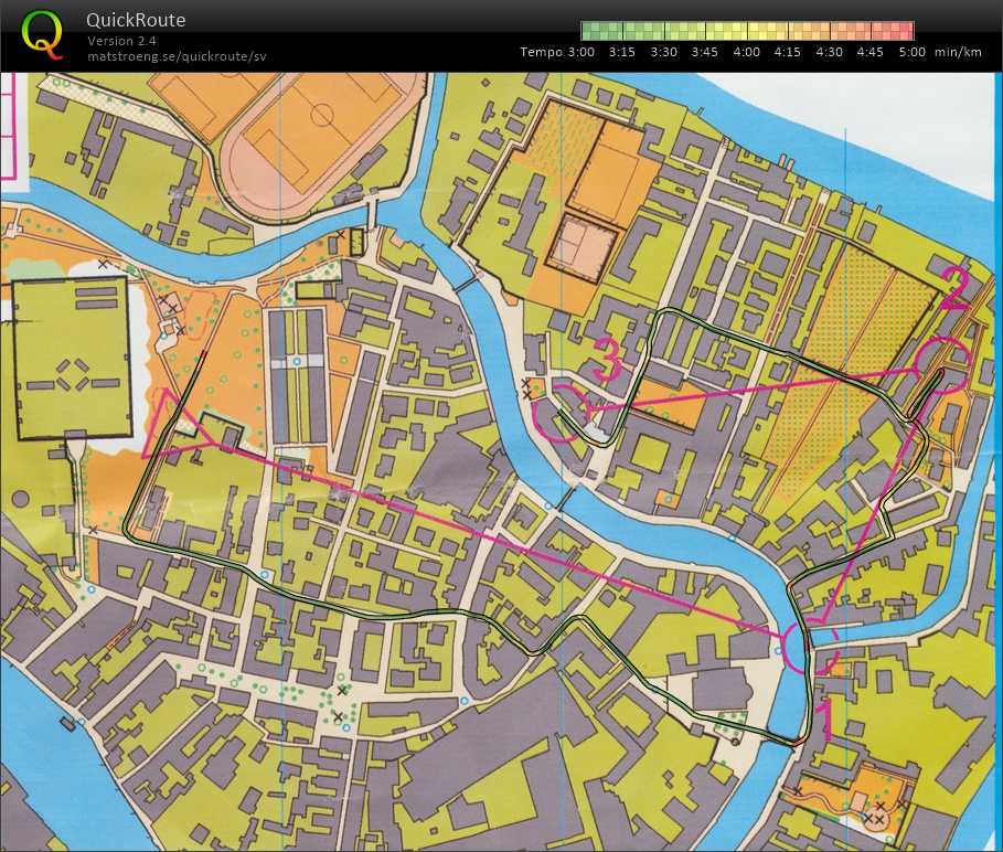 Sprintkval, del 1 (2014-06-22)