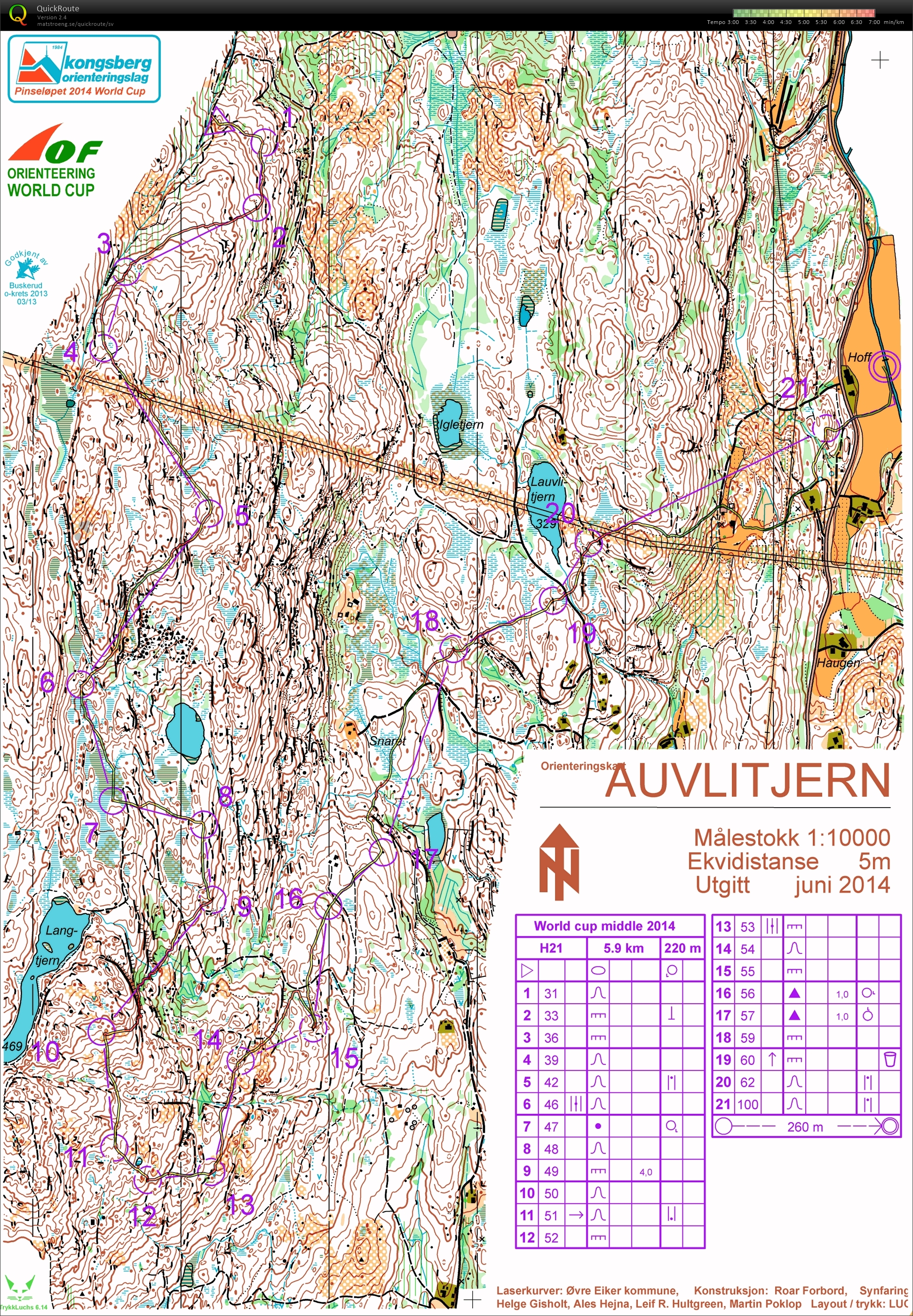 Omlöpning WC #7 (11/08/2014)