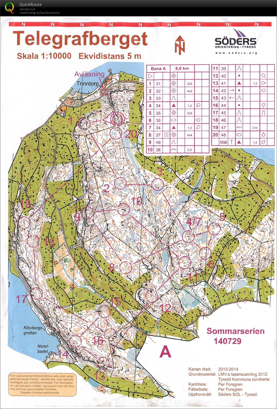 Sommarserien (29-07-2014)