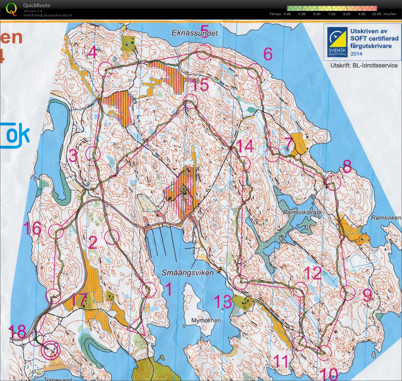 Sommarserien (05.08.2014)