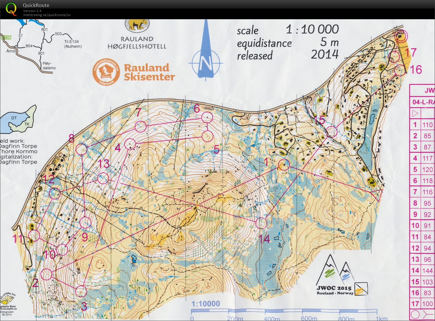 OL-teknik (2014-08-12)