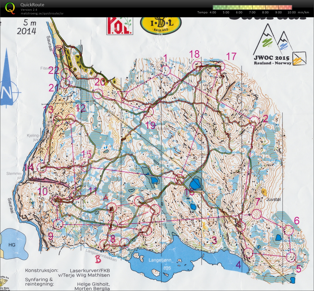 Uthängning+uppföljning (2014-08-14)