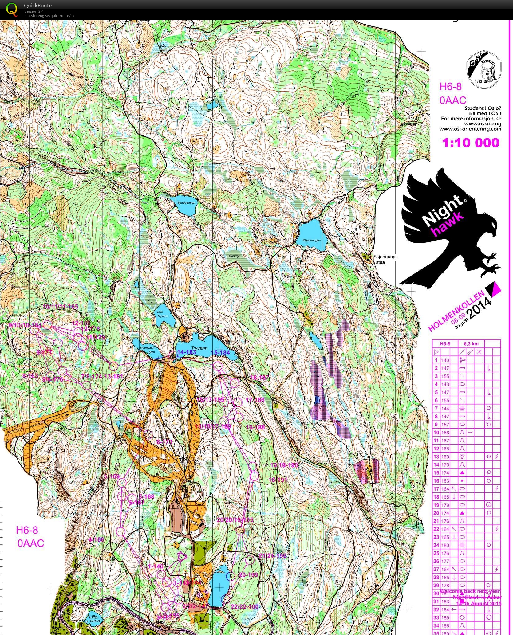 Night Hawk, sträcka 8 (2014-08-09)