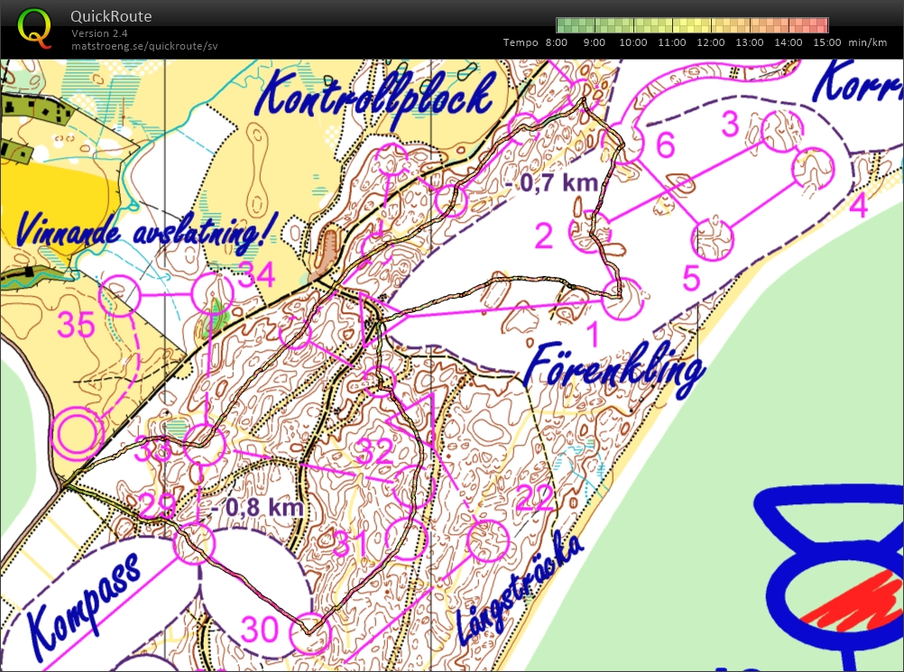 Momentkartpromenad (11/09/2014)