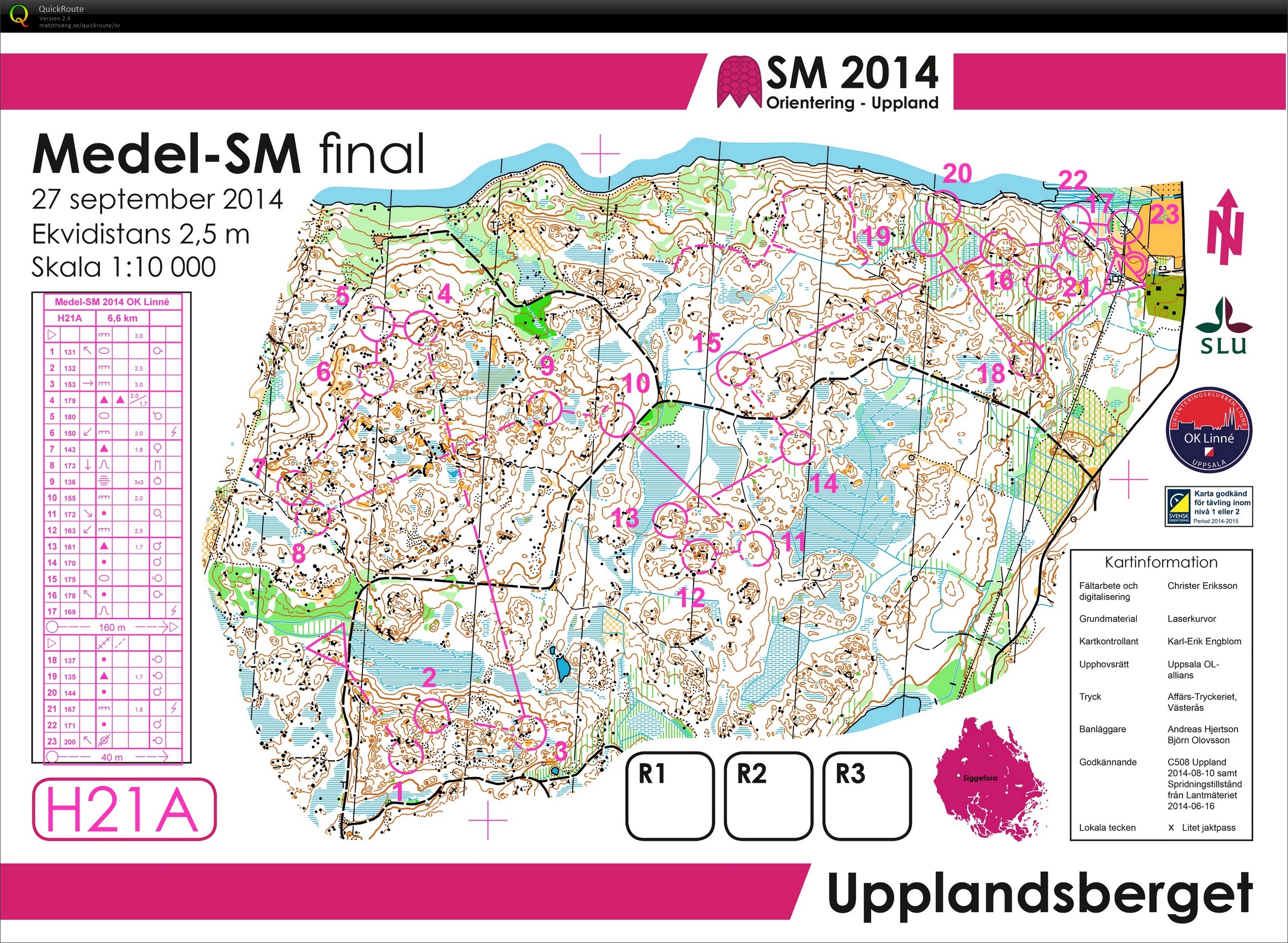 Medel-SM, final (27.09.2014)