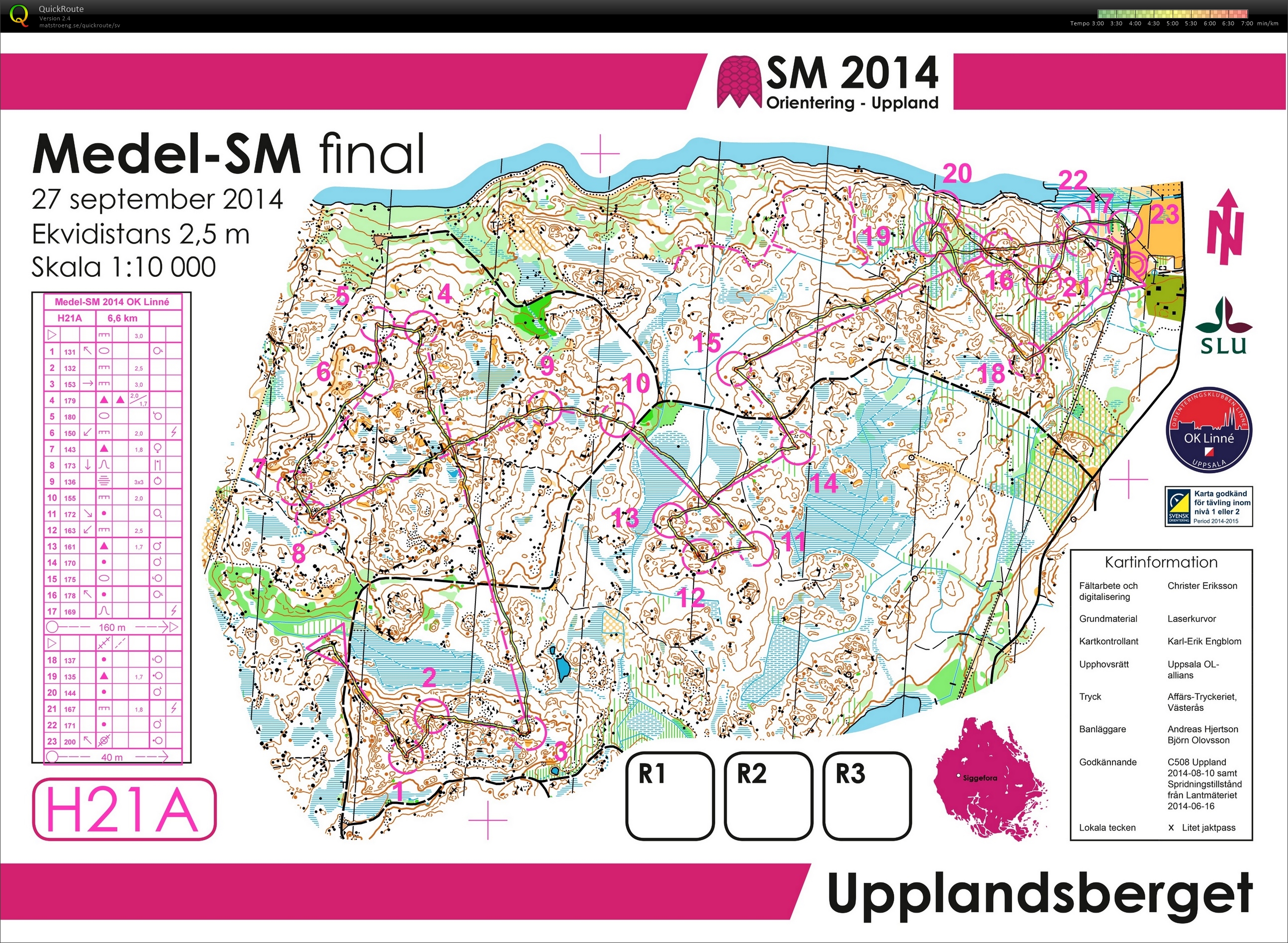 Medel-SM, final (27-09-2014)