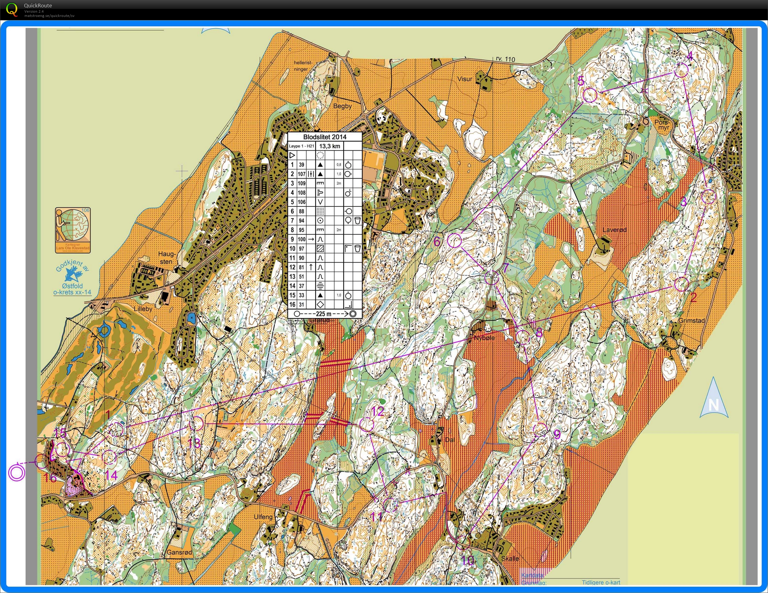 Blodslitet, del 2 (2014-10-18)