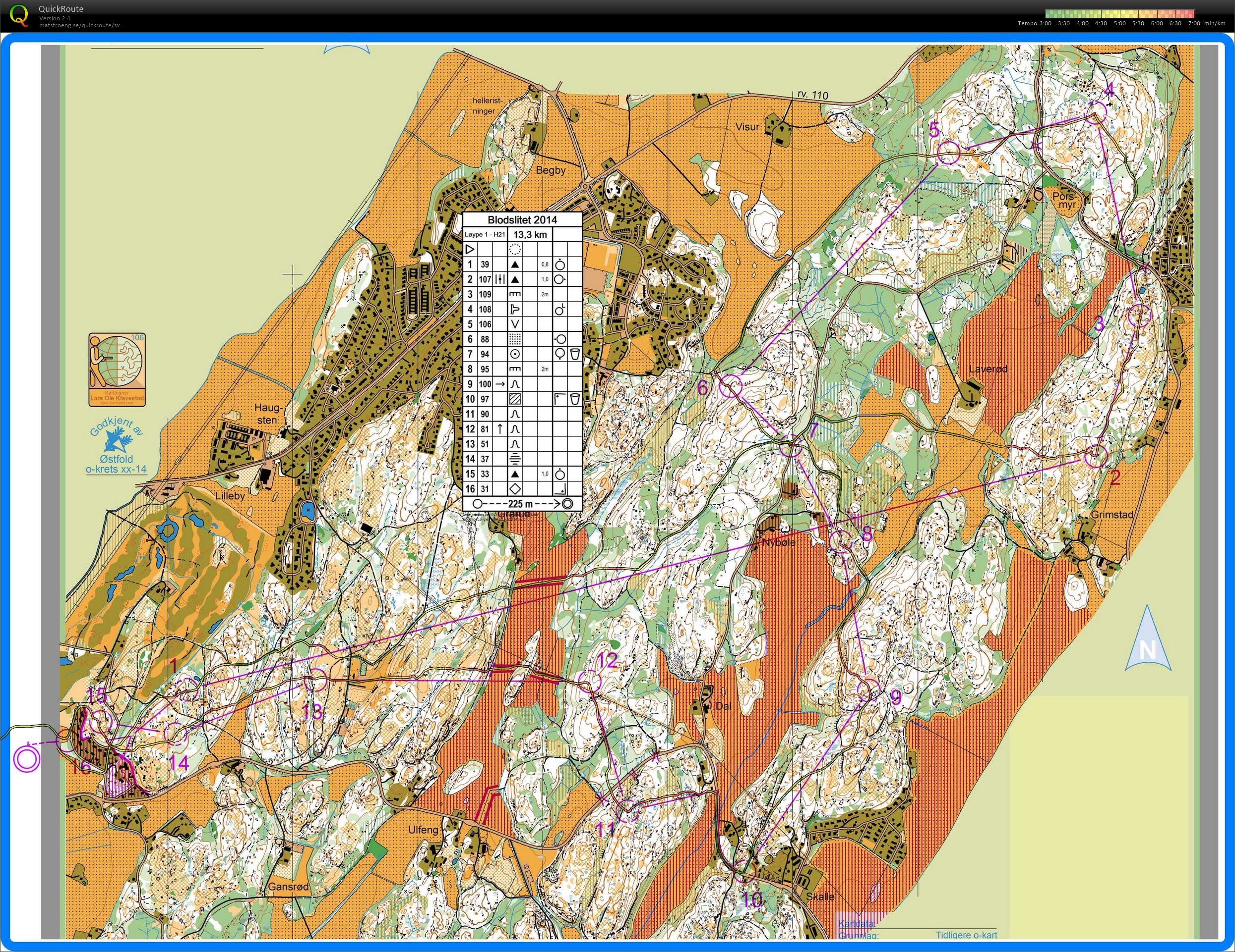 Blodslitet, del 2 (2014-10-18)