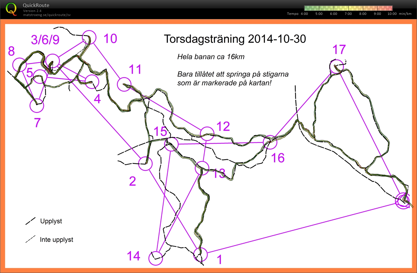 Distans (2014-10-30)