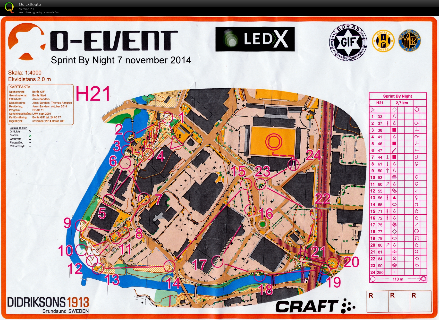 O-Event: Sprint by Night (07-11-2014)
