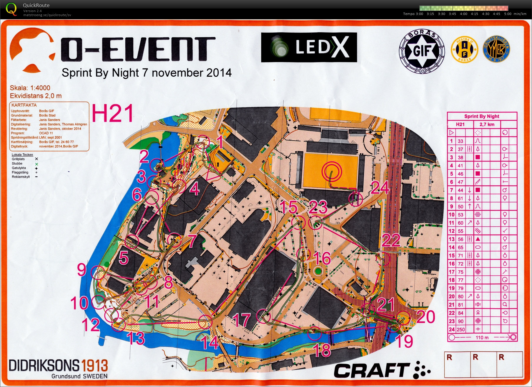 O-Event: Sprint by Night (07-11-2014)