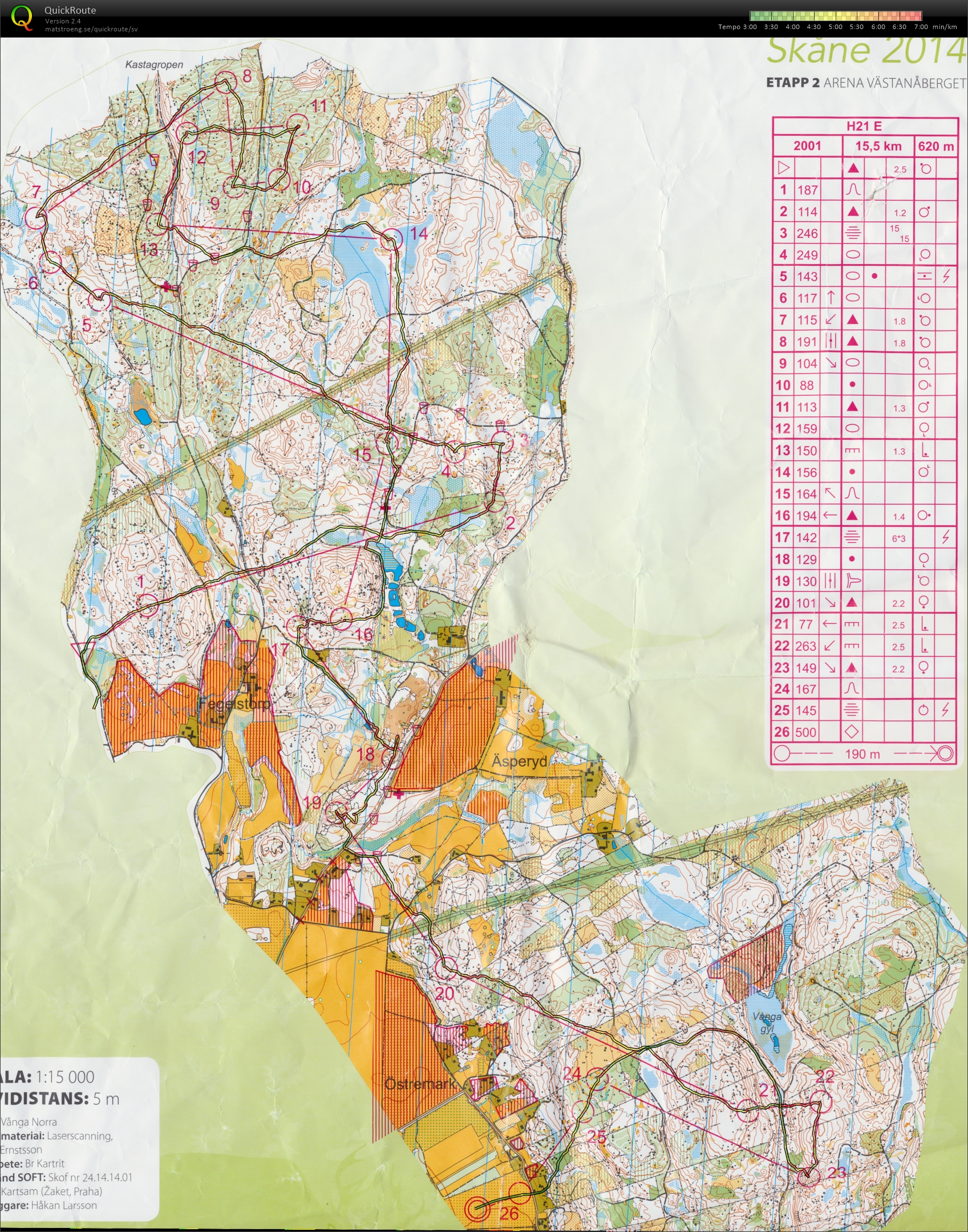 O-ringen, e2 (21-07-2014)