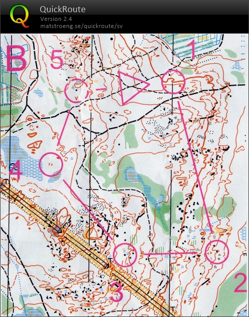 Slingor: B (15-11-2014)