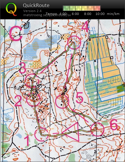 Slingor: C (15-11-2014)