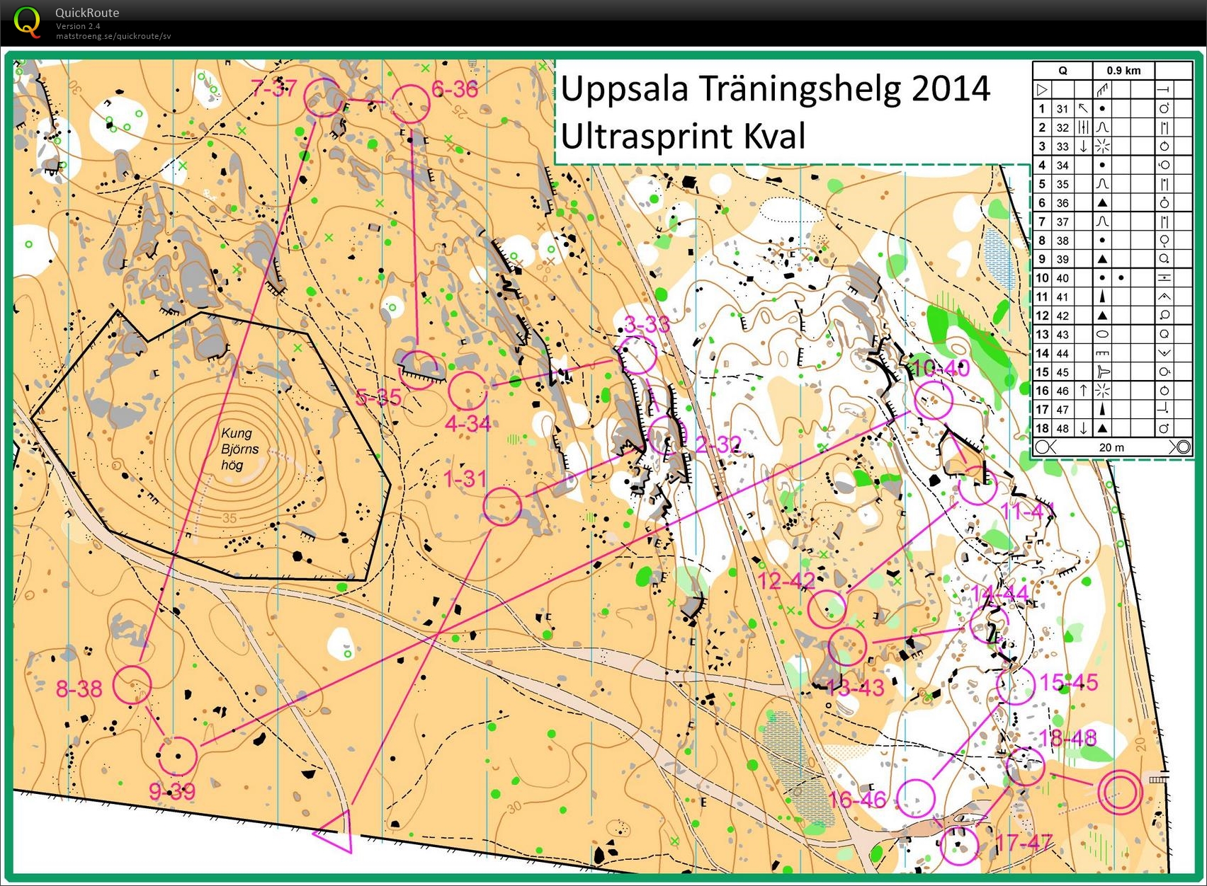 UTH'14 #5: Momentbana: Ultrasprint, kval (2014-11-30)