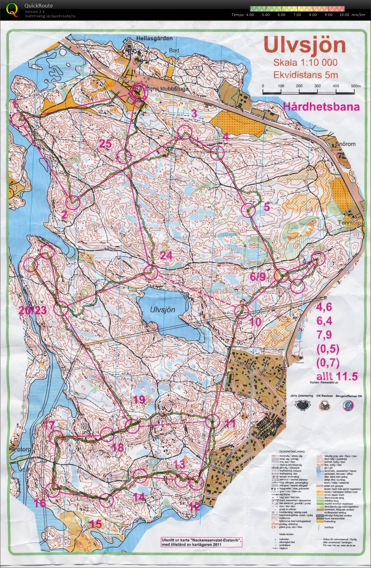 Hårdhetsbanan (2014-12-04)