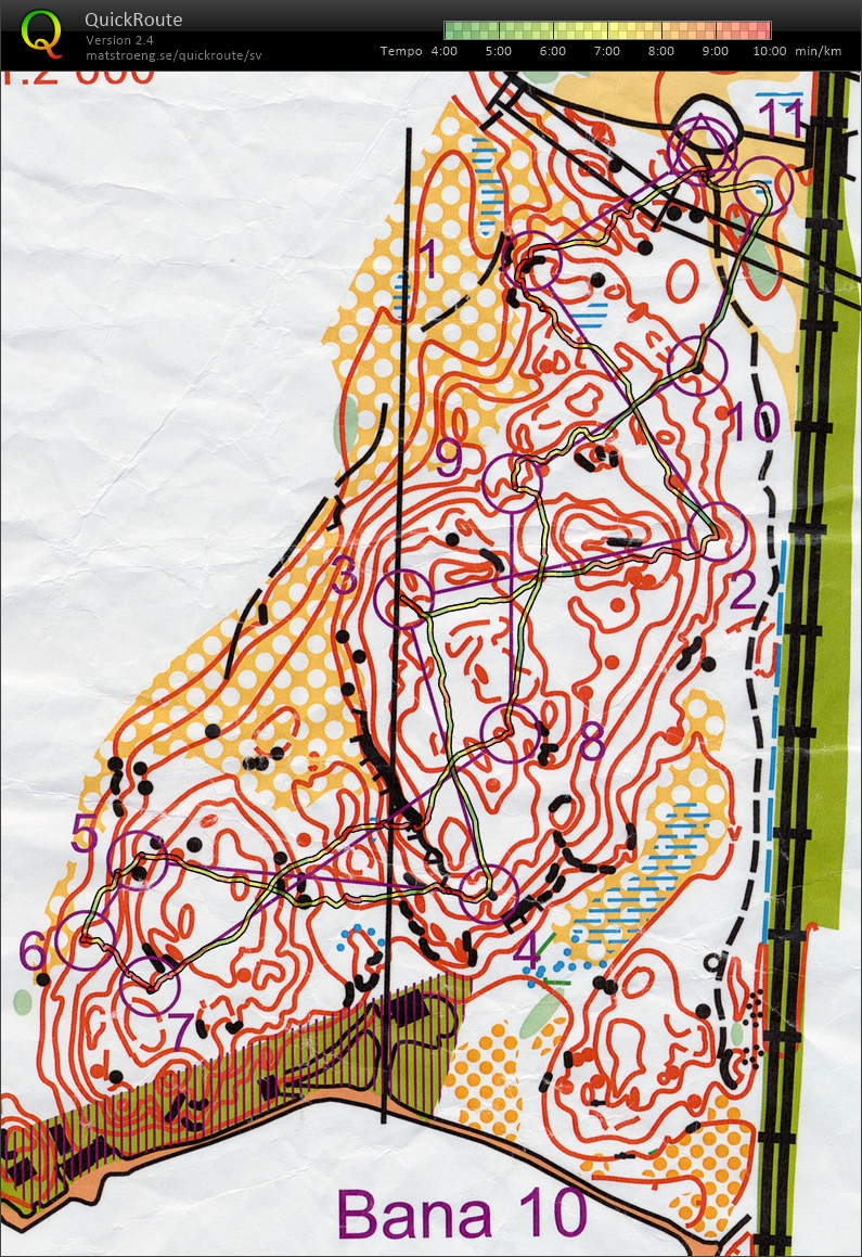 Långpass: Plock Extreme 10 (07-12-2014)