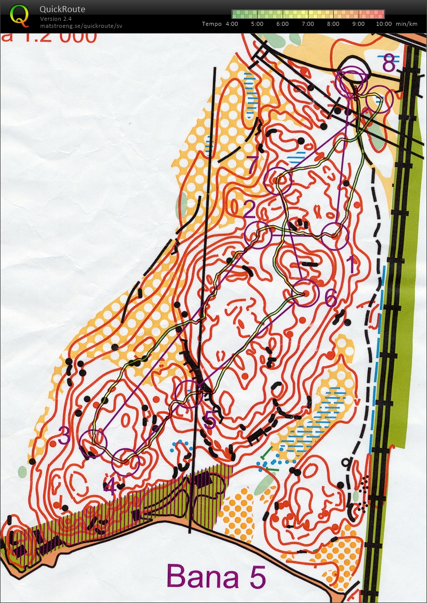 Långpass: Plock Extreme 5 (07/12/2014)