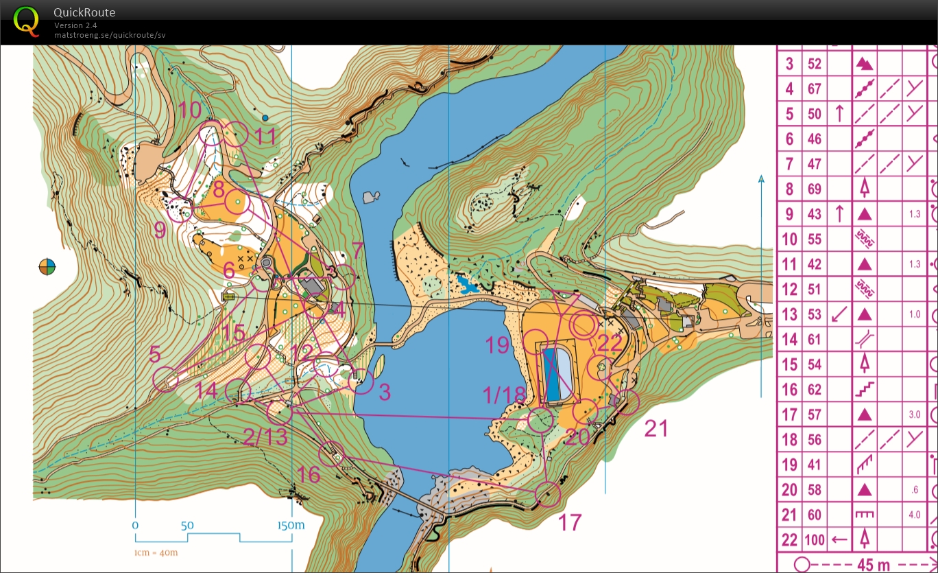 World Cup #1, kval (2015-01-02)