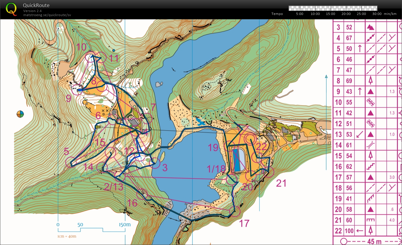 World Cup #1, kval (02.01.2015)