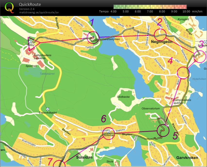 Långpass. del 1 (25/01/2015)