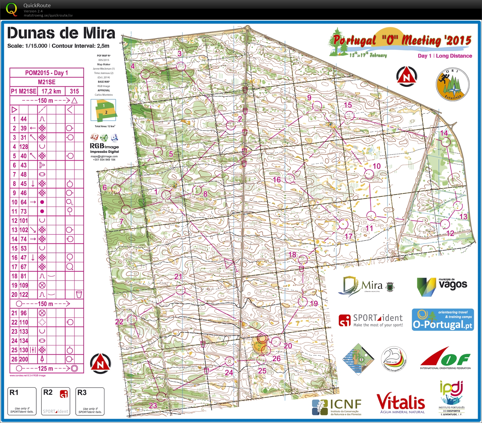 Portugal O Meeting, etapp 1 (14.02.2015)